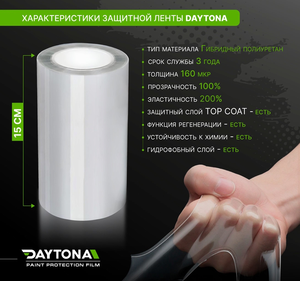 Защитная лента гибридный полиуретан DAYTONA PPF H300 ширина 15см (длина 15 м)