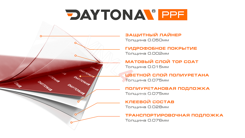 Матовая полиуретановая пленка Темно-красная DAYTONA PPF S200 Matte Romani Red