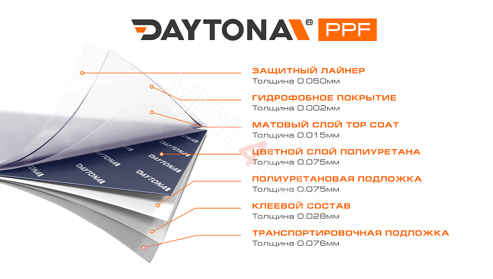 Сатиновая полиуретановая пленка Синий Металлик DAYTONA PPF S200 Satin Liquid Metallic Blue