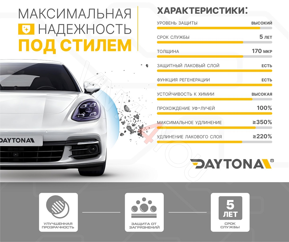 Полиуретан для фар тонирующий DAYTONA S100 черный с фиолетовым 60 см