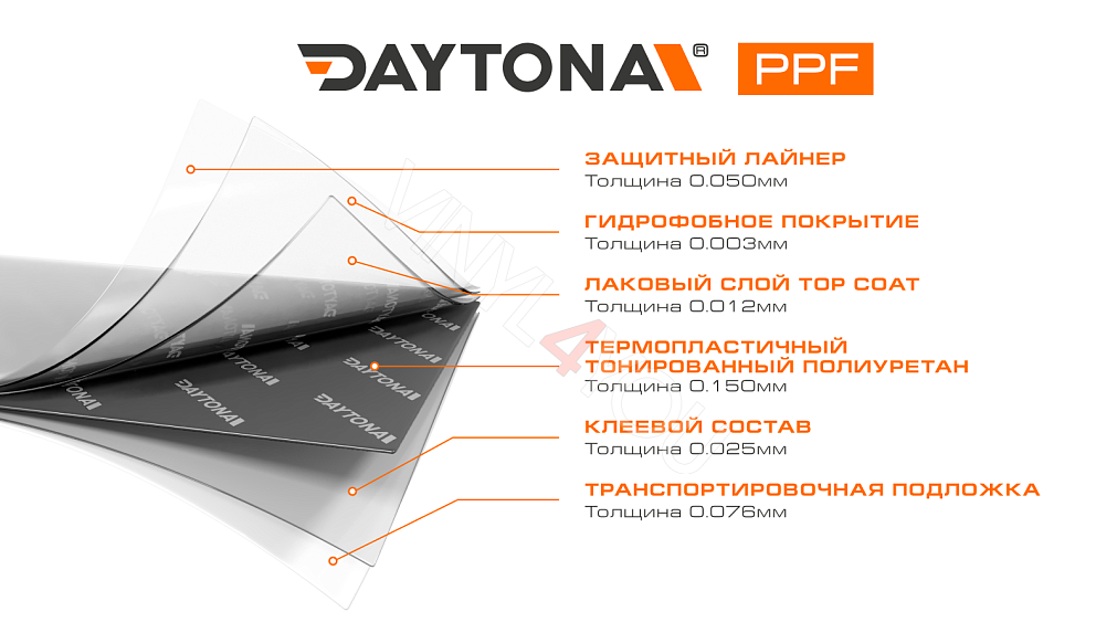 Полиуретан тонирующий DAYTONA S100 PRO 50% светло-черный 1.52 м