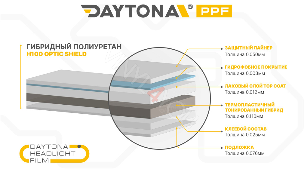 Гибрид для фар тонирующий DAYTONA H100 светло-черный 60 см