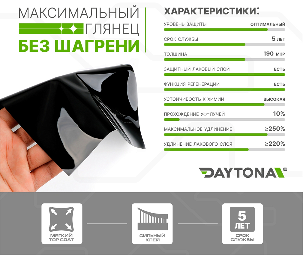 Гибридный полиуретан DAYTONA PPF H200 чёрная глянцевая плёнка